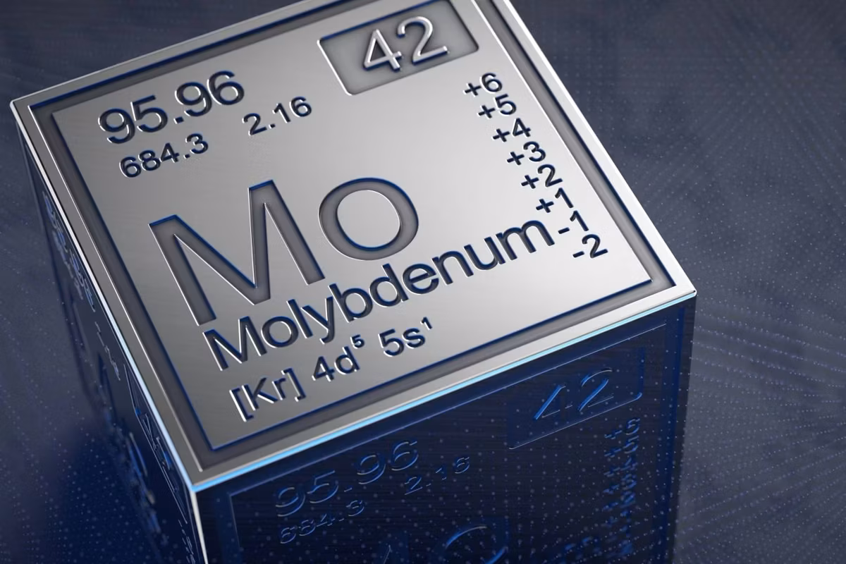 Top 5 Molybdenum Producers by Country
